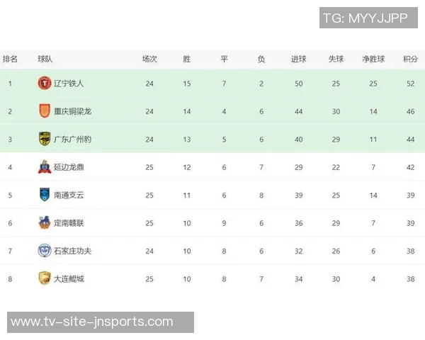 赛前分析定南赣联迎战南通支云双方阵容及战术对比解析 赛前分析定南赣联迎战南通支云双方阵容及战术对比解析