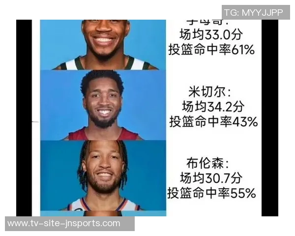 维拉纽瓦分析东部前五球员表现字母哥布伦森米切尔等人引关注